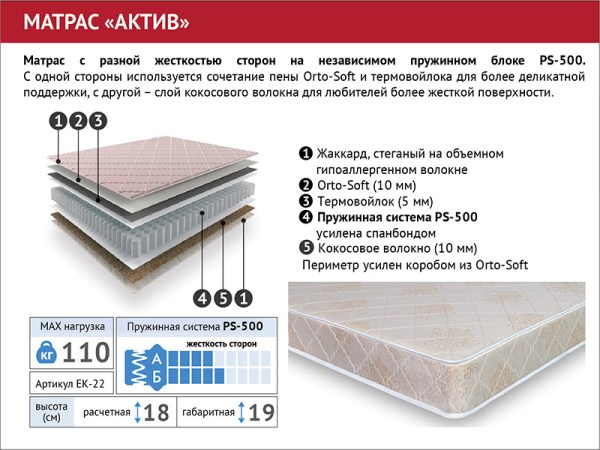 0_AKTIV_mel_sna_ek22_100