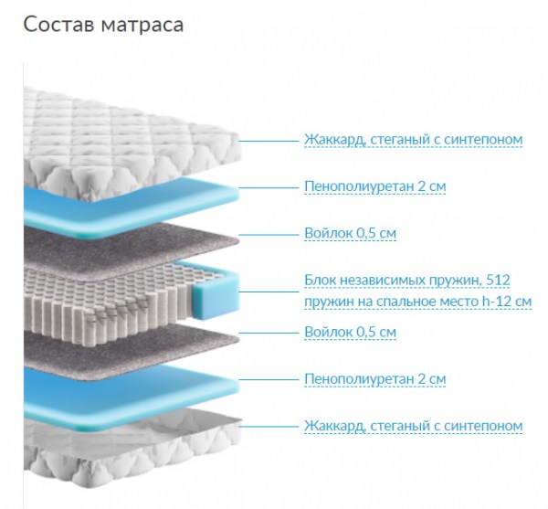 matras-balance-forma-10