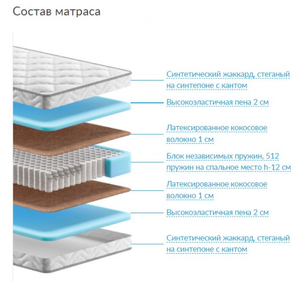 matras-balance-status-2