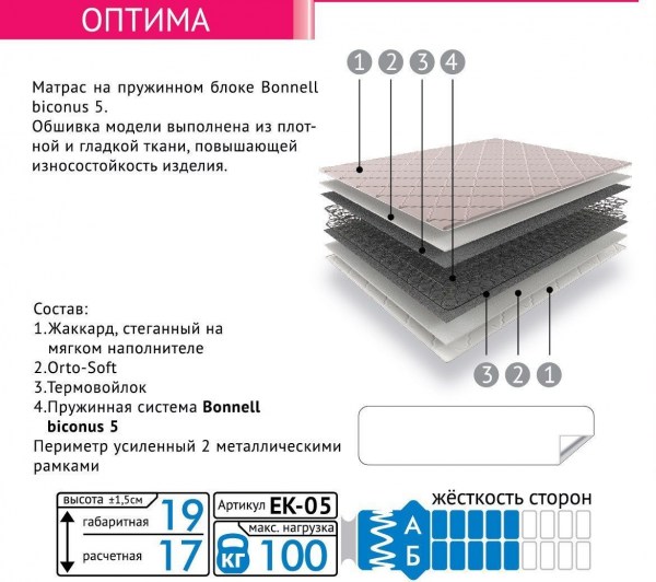 matras-optima
