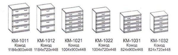 new_komod