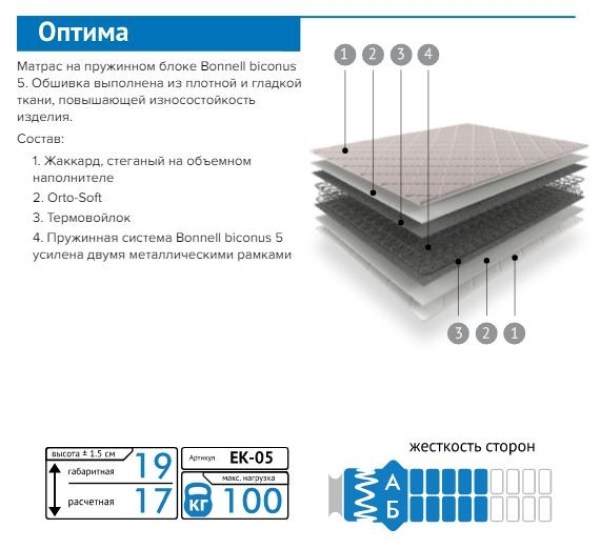 optimaEK05_10